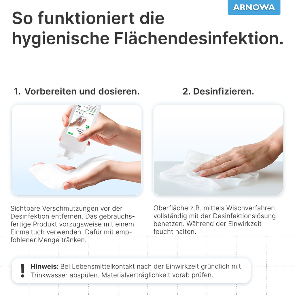 ARNOMED DesiQuick Flächendesinfektion