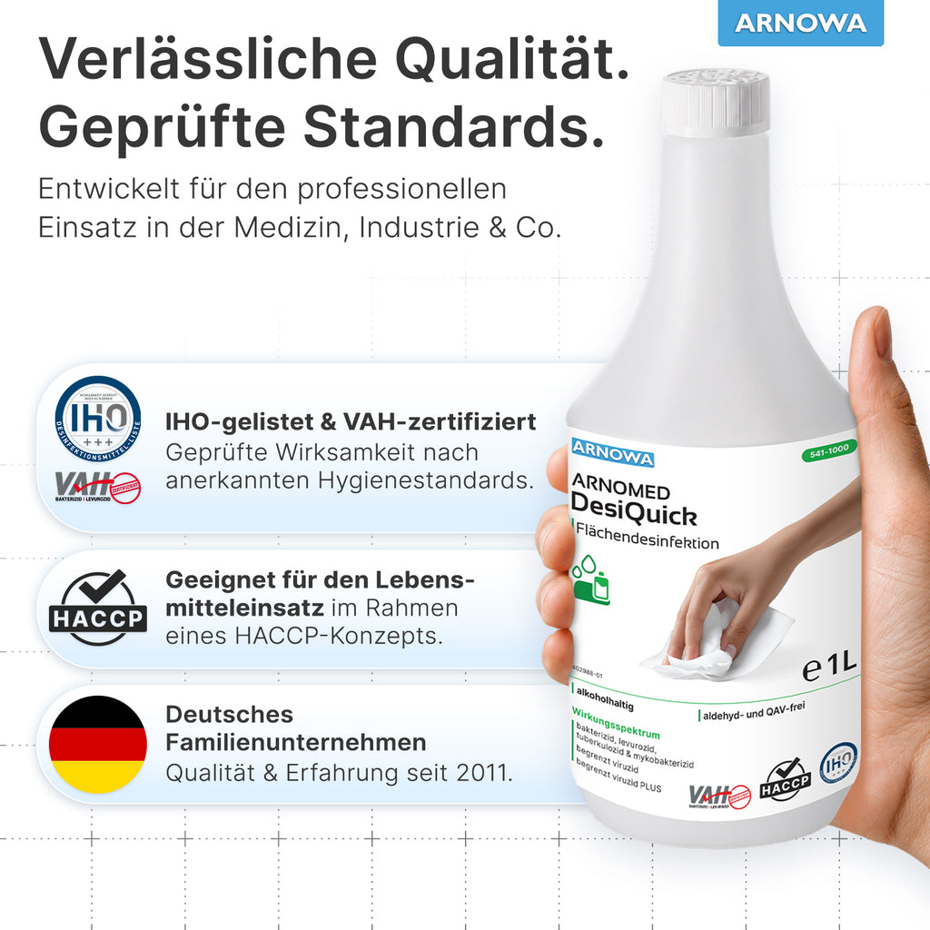 ARNOMED DesiQuick Flächendesinfektion