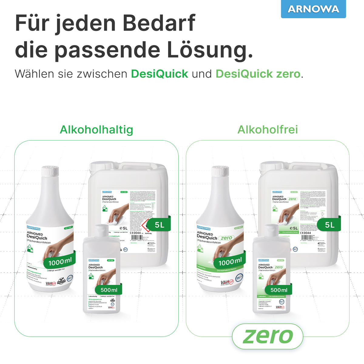 ARNOMED DesiQuick Flächendesinfektion